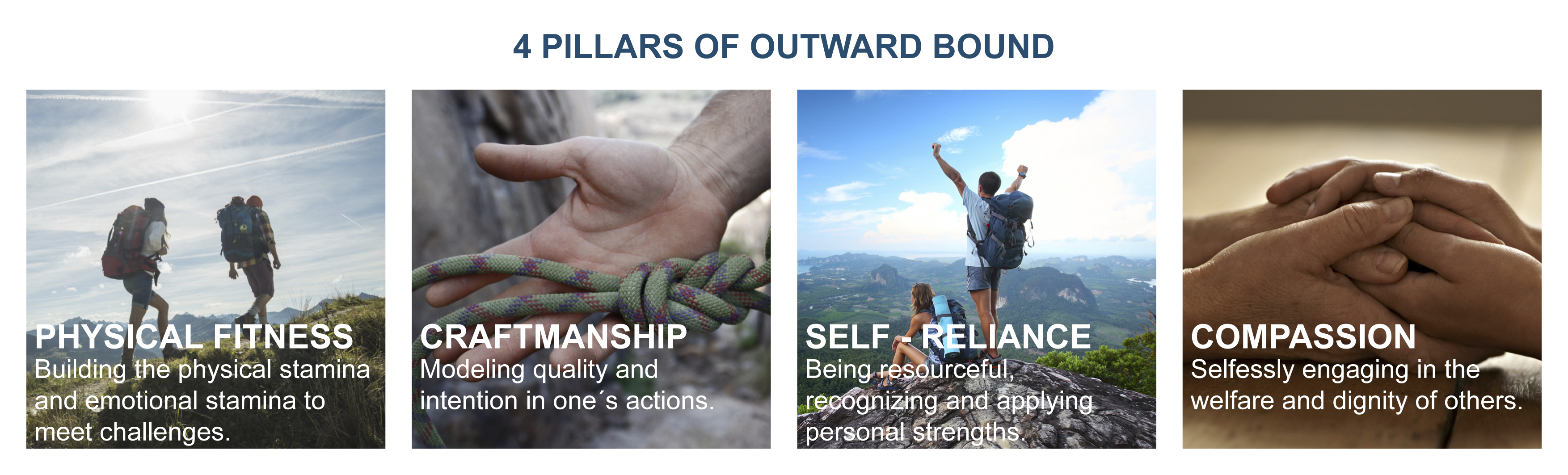 Outward Bound 4 pillars